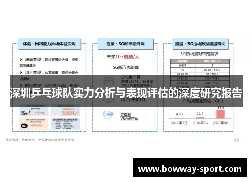 深圳乒乓球队实力分析与表现评估的深度研究报告